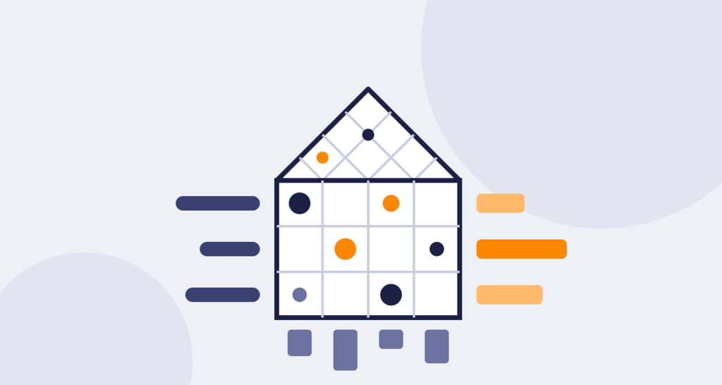 QFD: ett “house of quality”